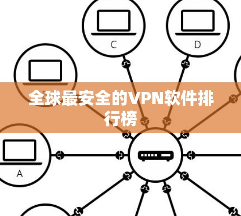 全球最安全的VPN软件排行榜